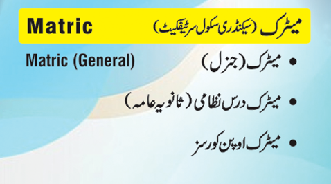 Matric (Dars-e-Nizami) Semester-1